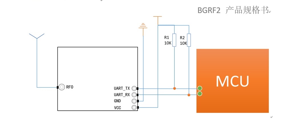 UART ওয়্যারলেস মডিউল BGRF2 অতি-কমপ্যাক্ট: 100kbps গতি, -121dBm সংবেদনশীলতা এবং 1µA স্লিপ মোড