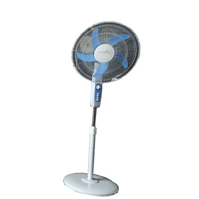 3C স্ট্যান্ডার্ড 7.68W আবাসিক সোলার পাওয়ার সিস্টেম 17'' ডিসি ফ্যানের জন্য